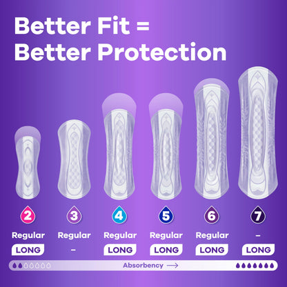 Always Discreet Adult Incontinence Pads for Women, Drier, 5 Drop Long Length, Heavy Absorbency, Pads for Bladder Control Management, Bladder Leaks, & Postpartum Pads, 156ct