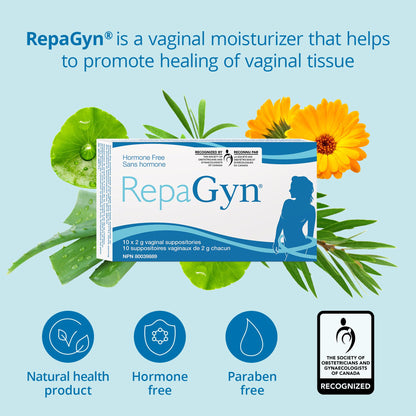 RepaGyn's Vaginal Moisturizer |Useful in Burning, Itching, Vaginal Lubrication | Natural and Non-hormonal | Effective in Menopause Dryness and Mucosa Healing
