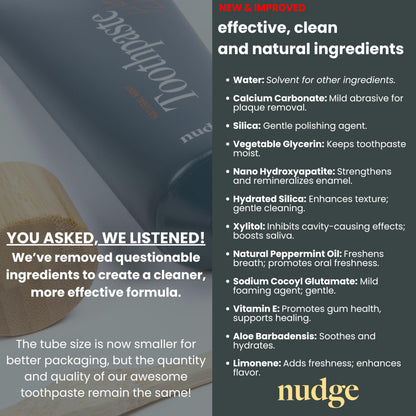 Nudge 10% Nano Hydroxyapatite Toothpaste, Enamel Friendly Advanced Clean, Fluoride Free & SLS Free, Natural Mint, 4.5 oz (Pack of 2)
