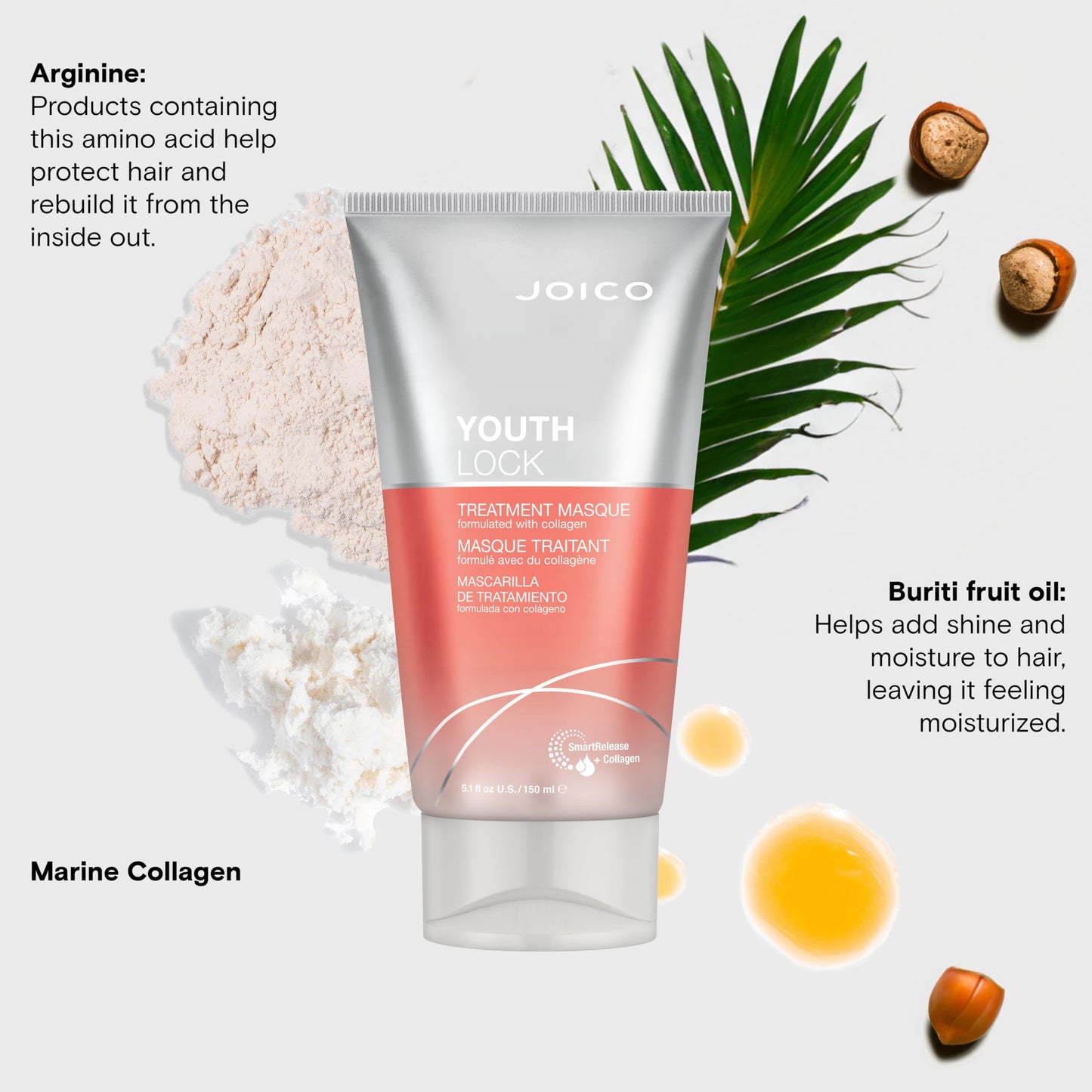 Joico YouthLock Treatment Masque Formulated with Collagen | Nourish and Soften Hair | Reduce Frizz and Fall | Boost Shine