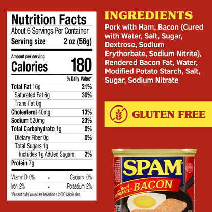 SPAM with Real HORMEL Bacon, 7 g protein, 12 oz (Pack of 12)