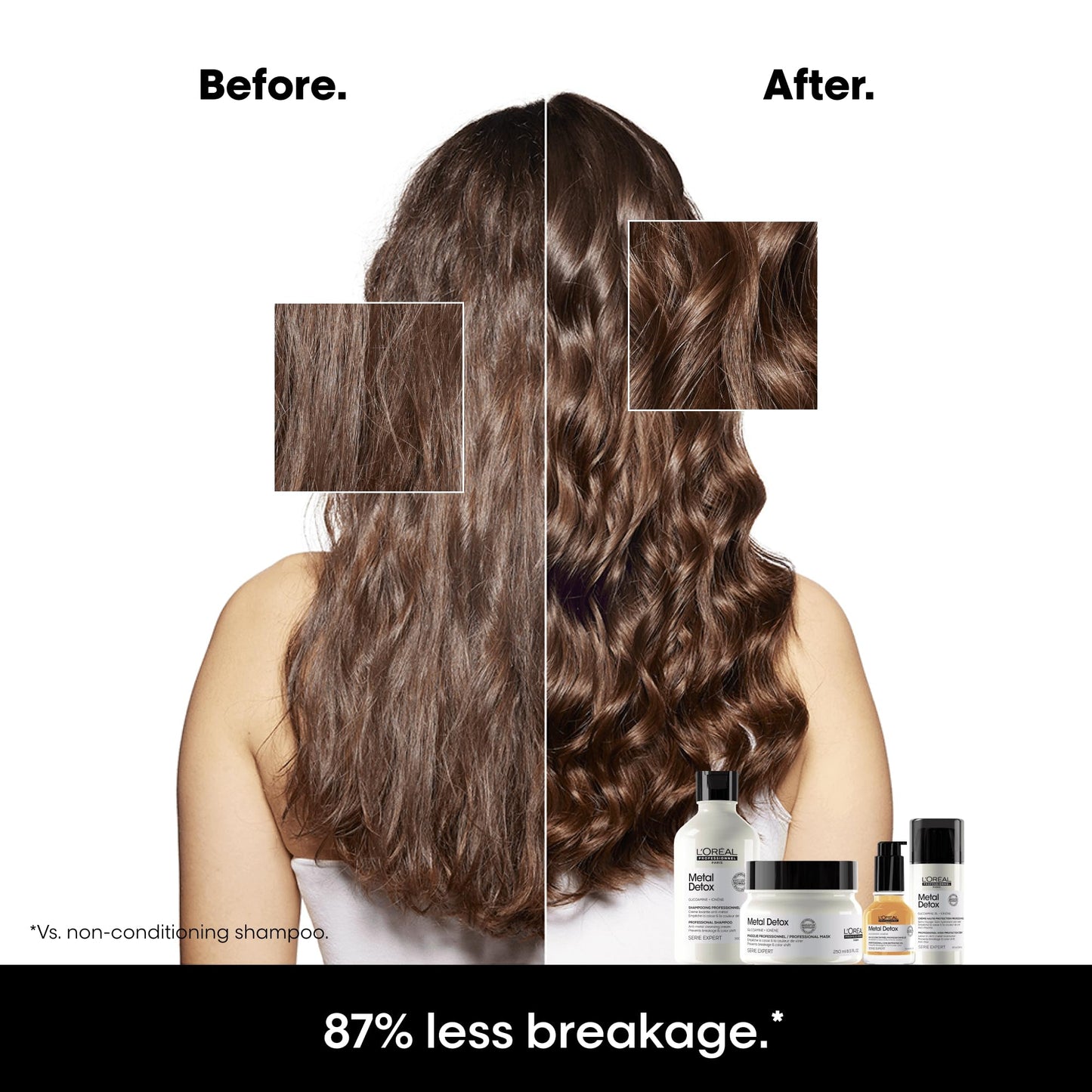 L'Oréal Professionnel Paris Metal Detox Smoothing Cream - Lightweight Styling Leave-In Treatment For All Hair Types, Hydrates and Protects Against Frizz, UV & Metals