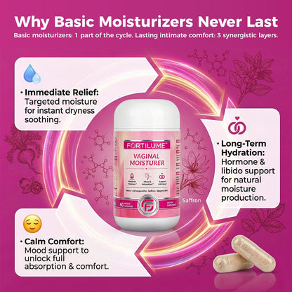 Vaginal Moisture & Mood Supplement for Women, Supports Natural Hydration, Hormonal Balance, with Maca Ashwagandha, Saffron, Slippery Elm, 60 Capsules