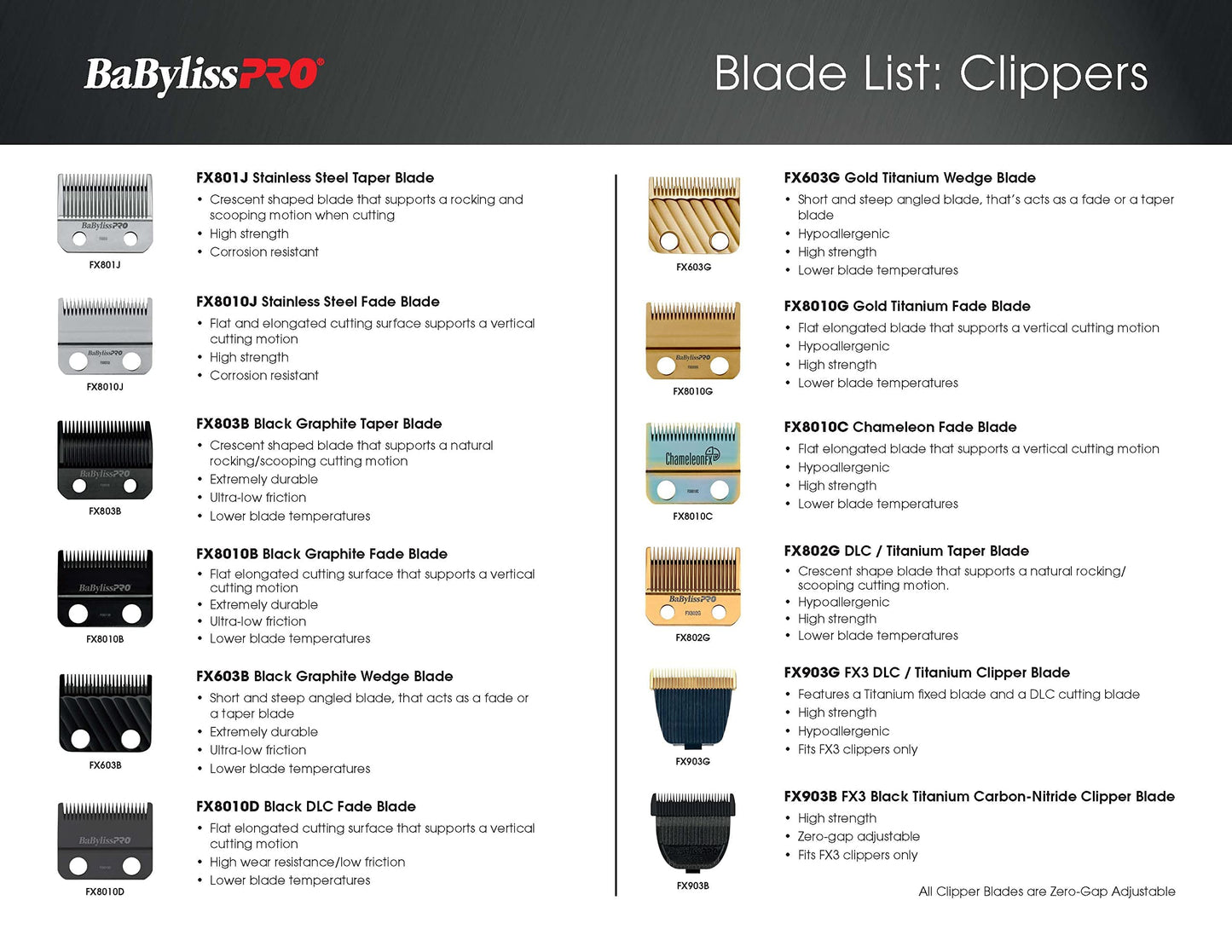 FX3 Clipper Replacement Ultra Thin Fade Blades