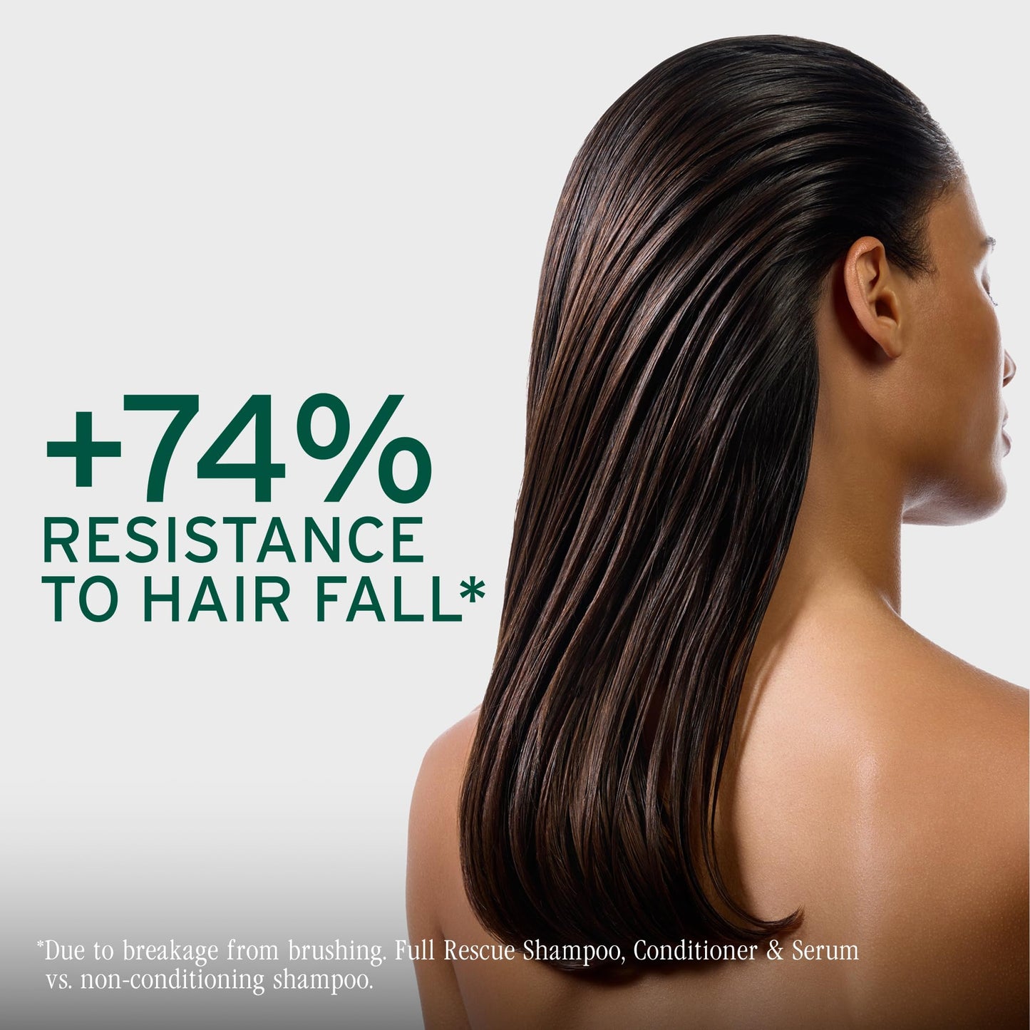 Biolage Full Rescue Invigorating Serum - for Stronger Hair, Longer Lengths in 4 weeks*, Balances Scalp & Fortifies Strands at the Root, Rosemary Oil & Niacinamide, Vegan & Paraben-Free, 1.6 Fl Oz