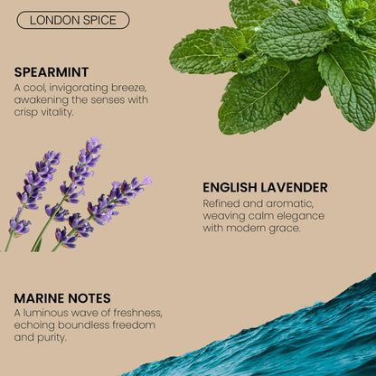Fragrance Bois London Spice Parfum