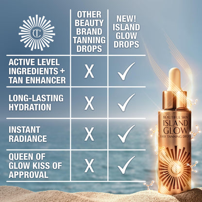 Charlotte Tilbury Beautiful Skin Tanning Drops - Body & Face Bronzing Drops Enriched with Hyaluronic Acid for Long-Lasting Hydration - Leaves Skin with a Natural, Radiant Glow