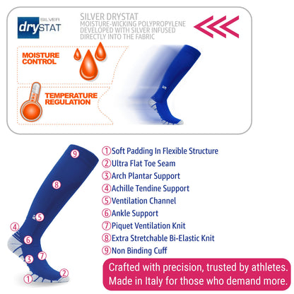 Eurosock womens Performance Compression Socks