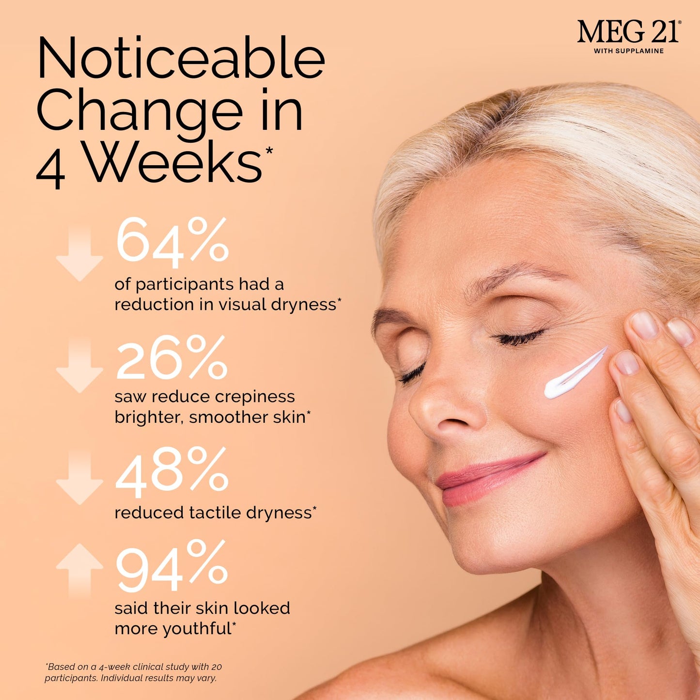 MEG 21 Smooth Radiance Moisturizer Face Cream – Anti-Aging Face Cream for Wrinkles & Skin Care with Patented SUPPLAMINE – Day/Night Facial Moisturizer for Women & Men, Helps Reduce Fine Lines (1.7 oz)