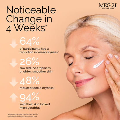 MEG 21 Smooth Radiance Moisturizer Face Cream – Anti-Aging Face Cream for Wrinkles & Skin Care with Patented SUPPLAMINE – Day/Night Facial Moisturizer for Women & Men, Helps Reduce Fine Lines (1.7 oz)