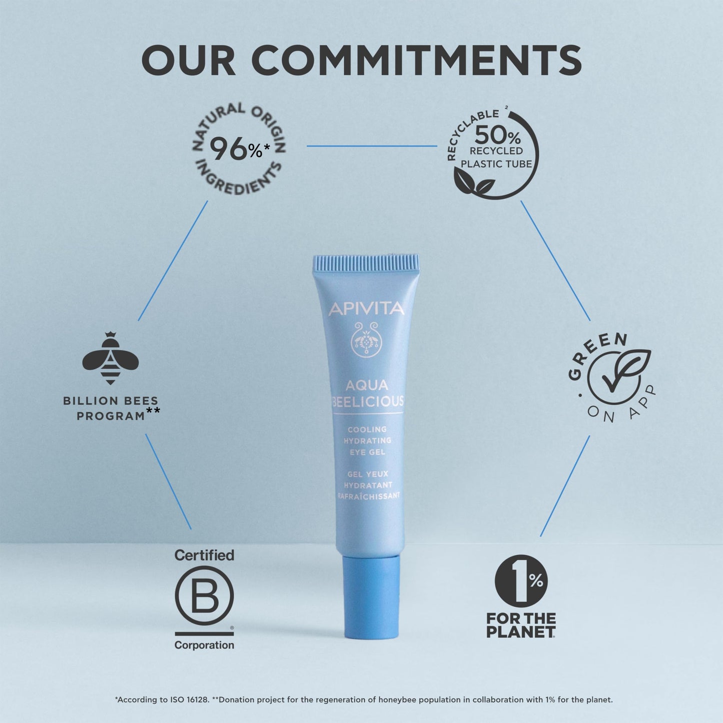 APIVITA Aqua Beelicious Eye Gel | Cooling Hydrating Eye Gel with Honey, Jasmine & Flowers, 15 mL / 0.51 oz