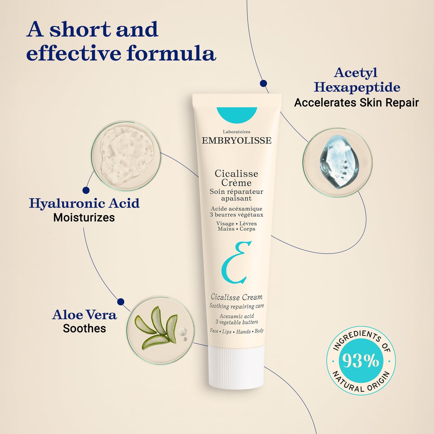 Embryolisse Cicalisse Face Cream. Moisturizer with Hyaluronic Acid that Accelerates Skin's Restoration Process - Daily Skin Care for Face, Body and Lips, All Skin Types - 1.35 Fl Oz
