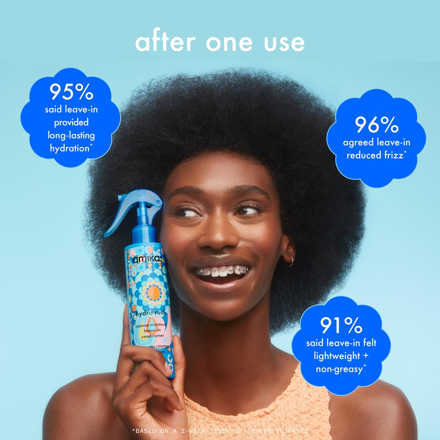 amika Hydro Rush Intense Moisture Leave-In Conditioner with Hyaluronic Acid