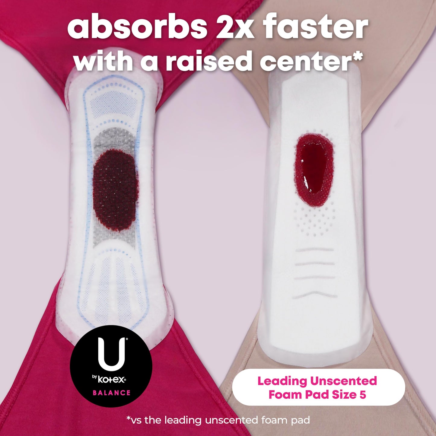 U by Kotex Balance Ultra Thin Pads with Wings, Regular Absorbency, 50 Count (Packaging May Vary)