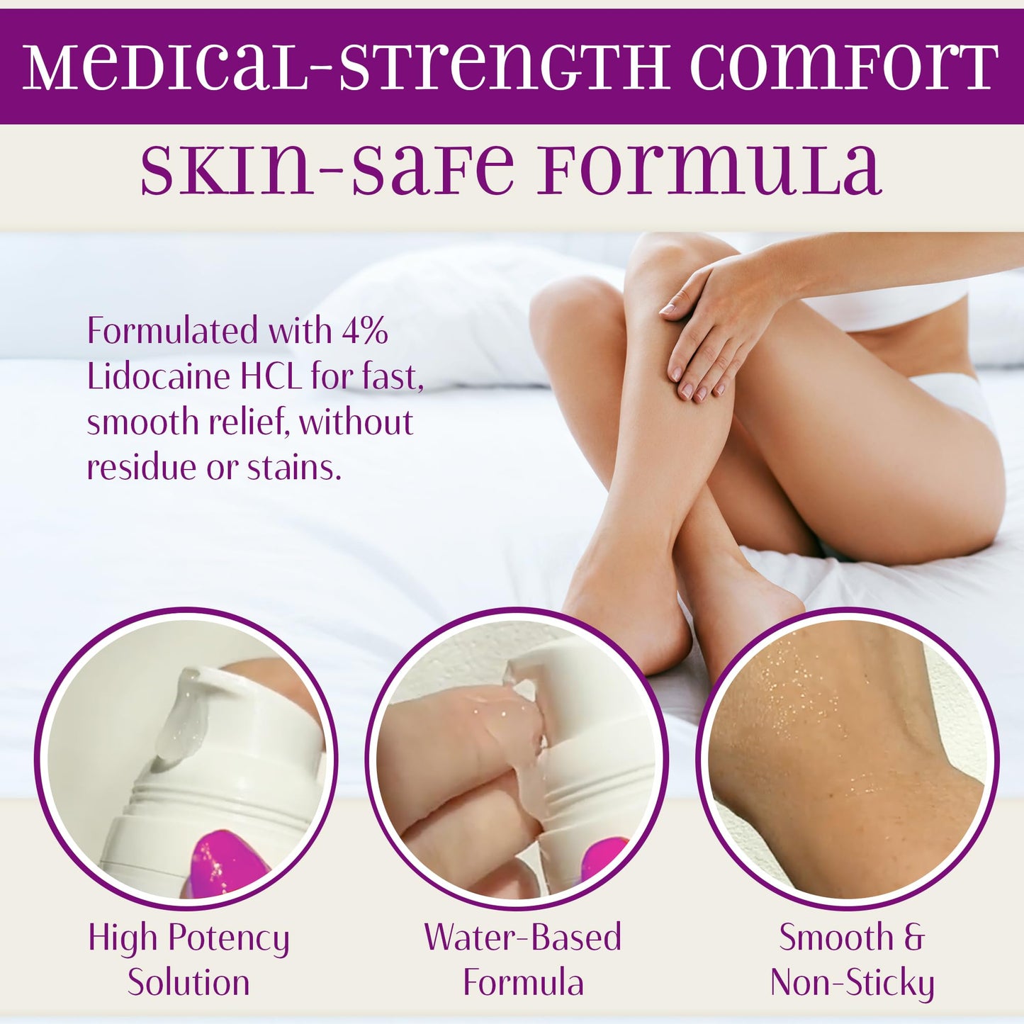 Syren Intimate Relief Gel with 4% Lidocaine for External Sensitivity, vulvodynia, dyspareunia, Vaginal discomfort, Dryness, Gentle Postpartum and Post-Procedure Support, 1.0 oz, Made in USA