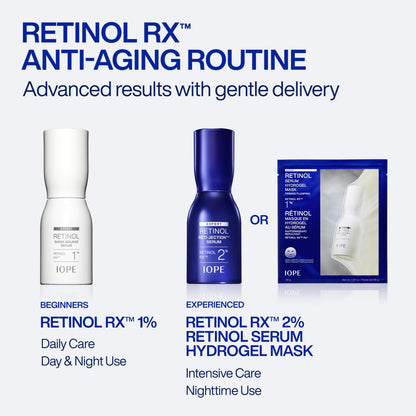 IOPE Expert Retinol RX 2% Reti-Jection Serum - Anti-Aging Night Serum - Visibly Smooths Wrinkles, Firms Skin, and Refines Pores - Potent & Gentle - 1.01 fl. oz.