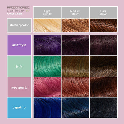 Paul Mitchell Clean Beauty Color-Depositing Treatment, For Refreshing + Protecting Color-Treated Hair