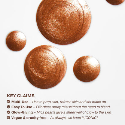 ICONIC LONDON Prep-Set-Glow | Hydrating + Setting + Glowing Spray, 3-in-1 Formula for a Dewy, Radiant Finish