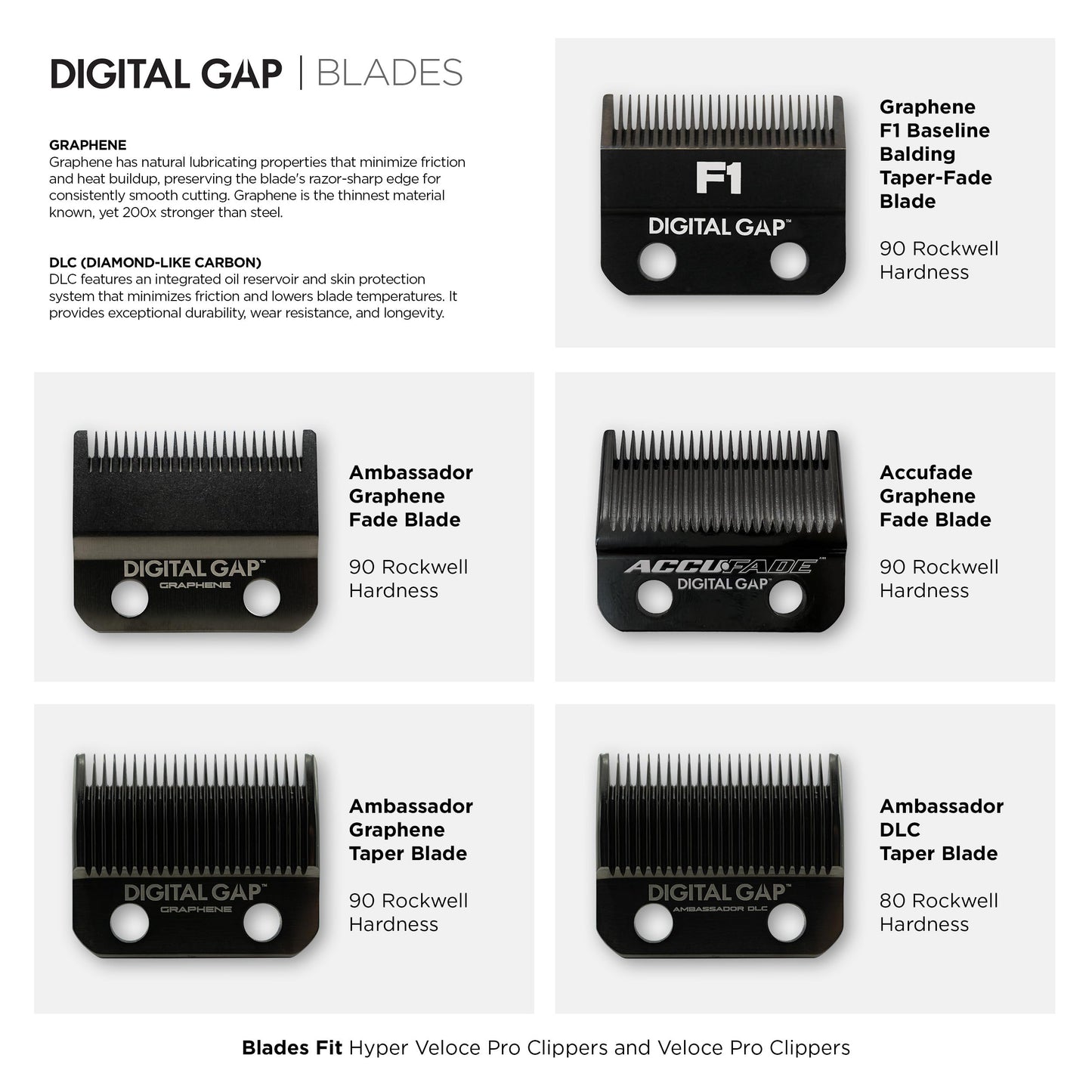 COCCO Digital Gap Ambassador DLC Taper Clipper Blade, ADGCT-DLC Replacement Blade Designed for Hyper Veloce Pro, Veloce Pro and Pro BLDC Clippers