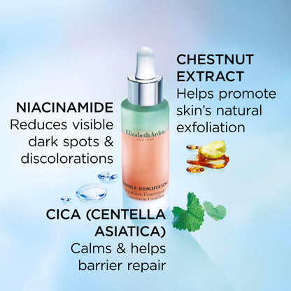 Elizabeth Arden Visible Brightening CicaGlow Concentrate, Dark Spot Corrector for Smooth and Repaired Glowing Skin, Alcohol-Free, 1.0 fl oz