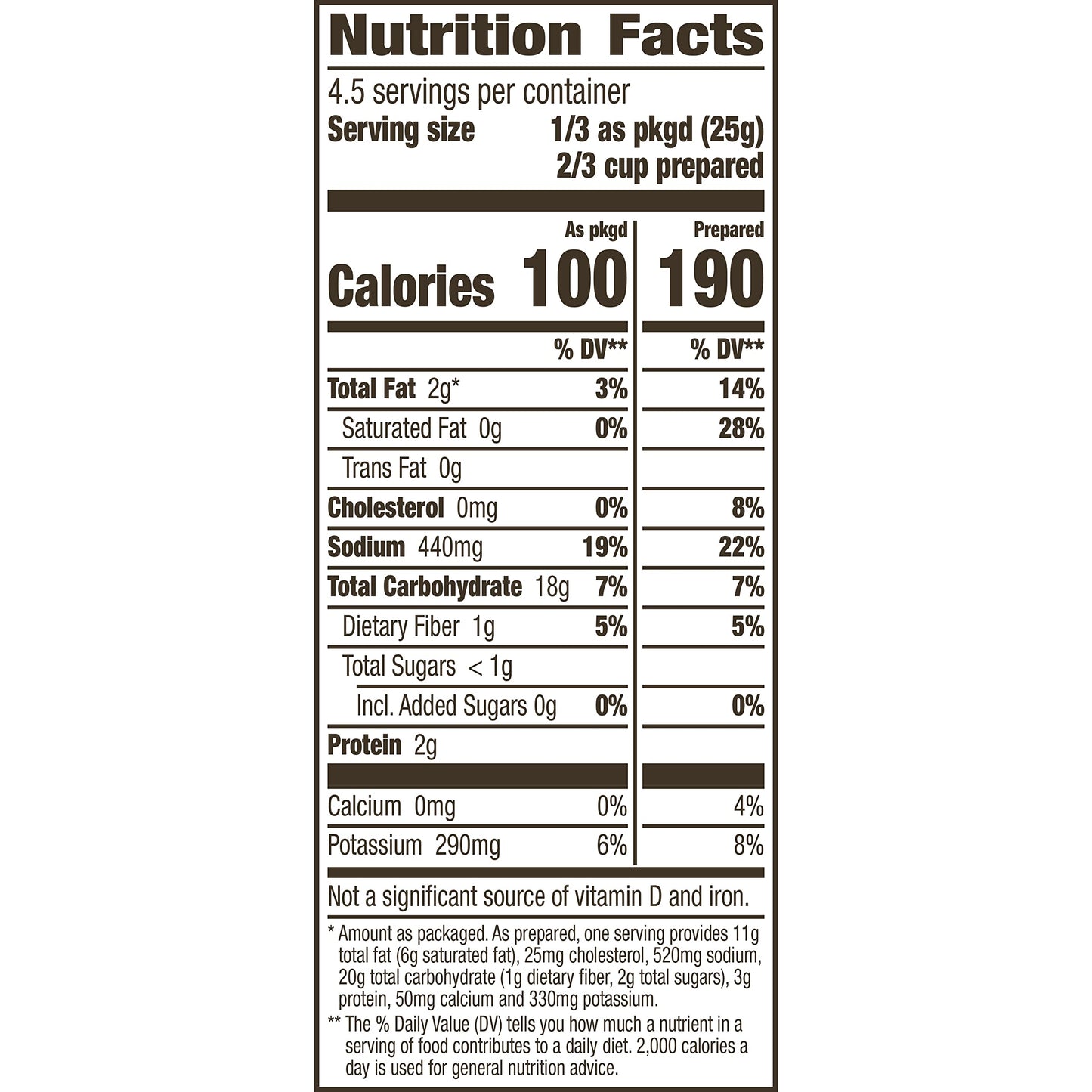 Betty Crocker Loaded Mashed Potatoes, 4 ounces (Pack of 8)