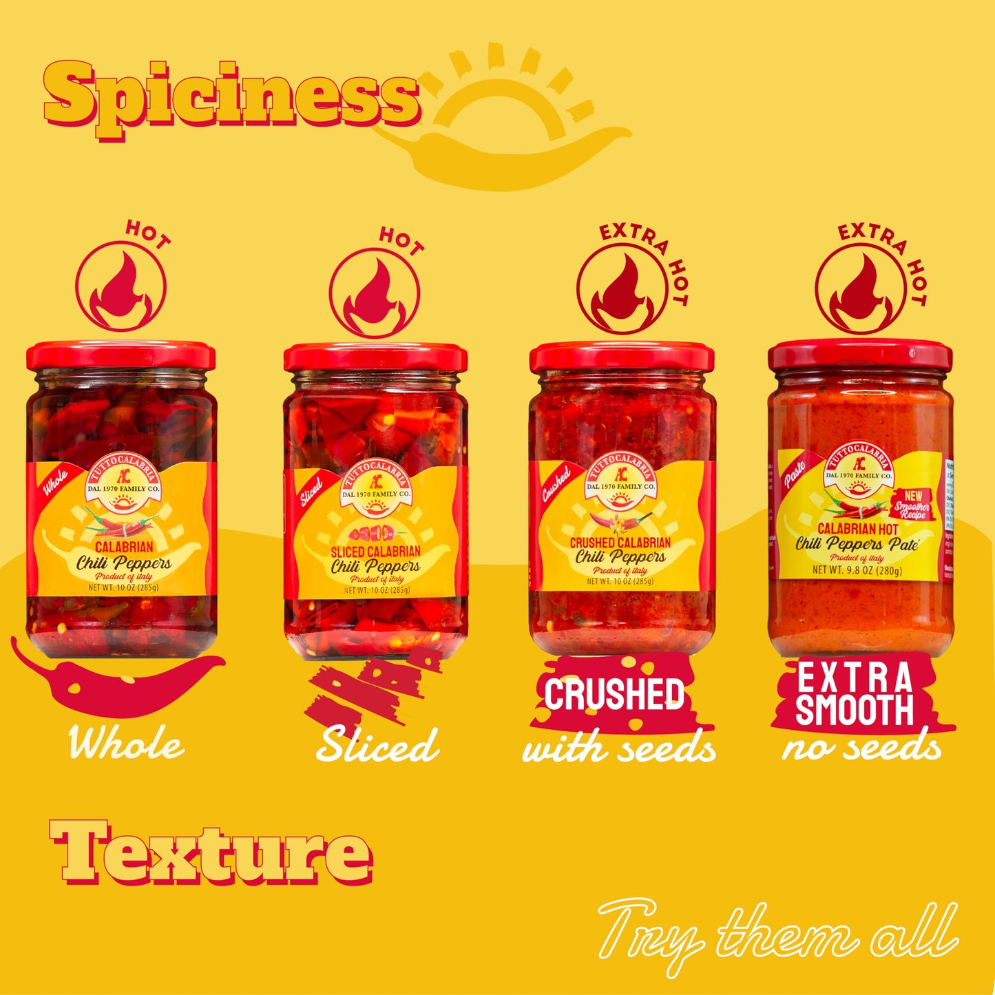 TUTTOCALABRIA Sliced Calabrian Chili Peppers, Rounds, Cut, Chopped, 10 oz (290 g), All Natural, Non-GMO, Product of Italy