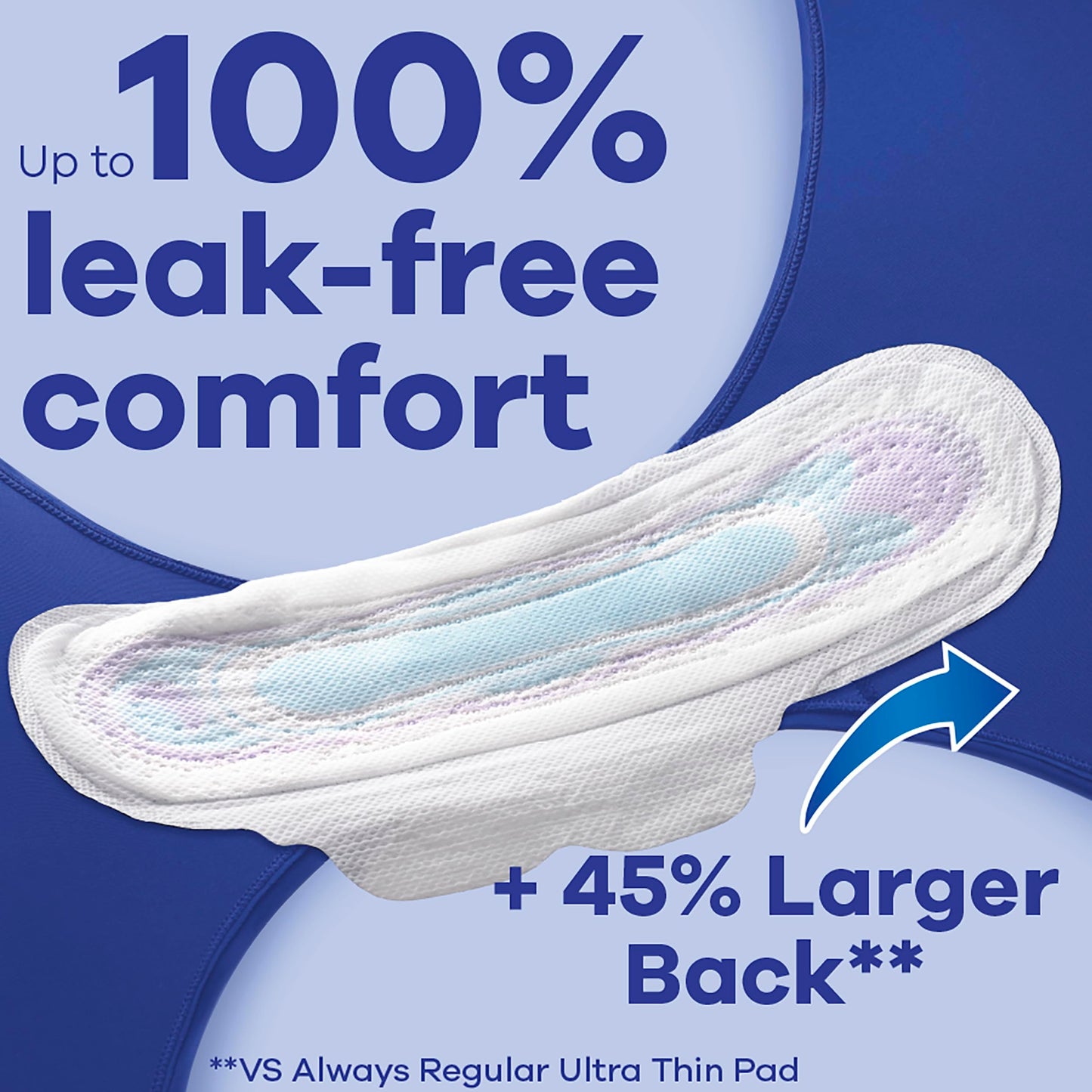 Always Ultra Thin Overnight Pads with Wings, Size 4, Overnight, 96 Count (3 Packs of 32)