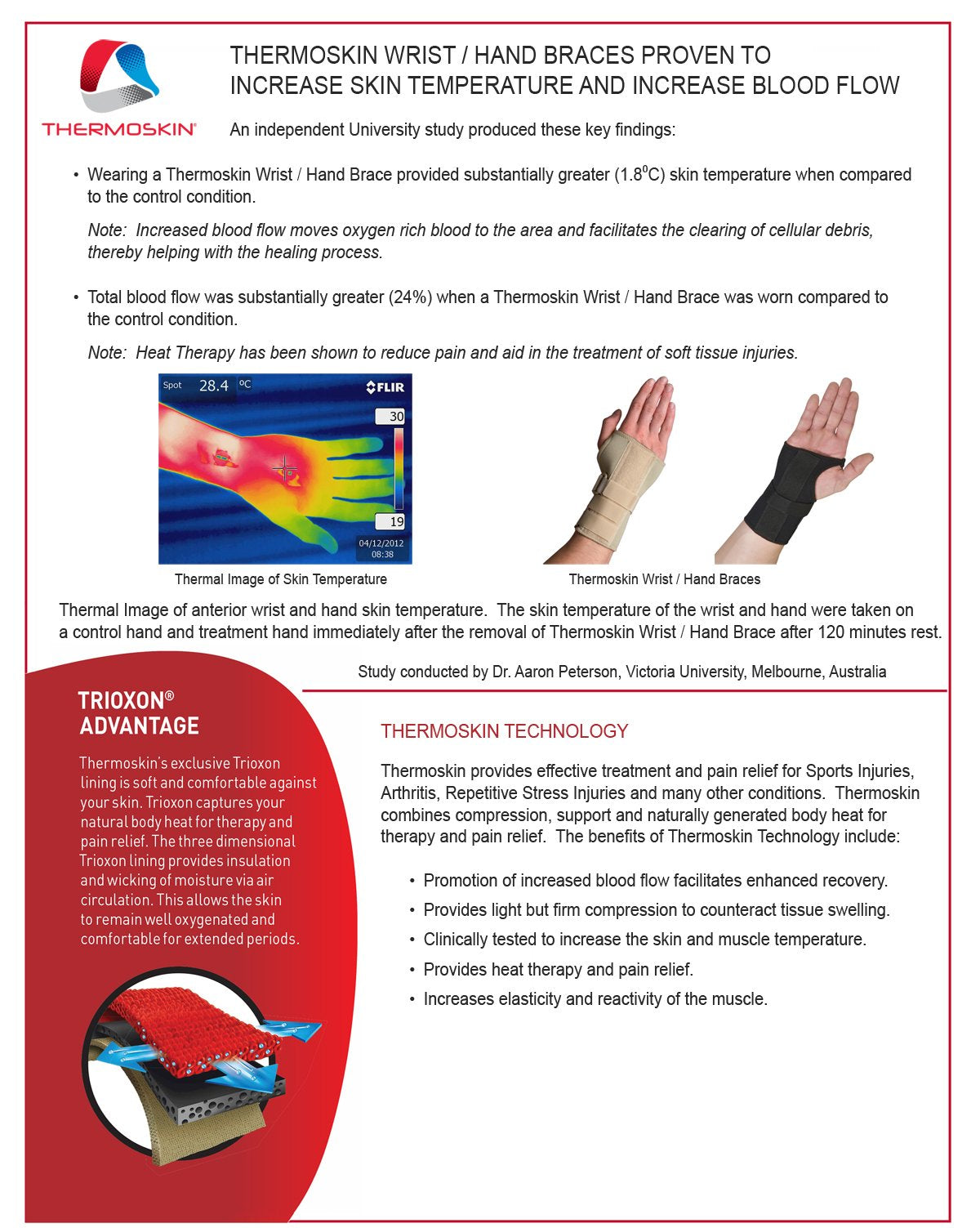 Thermoskin Wrist Braces, Right, Medium, Wrist-Hand Brace Dorsal