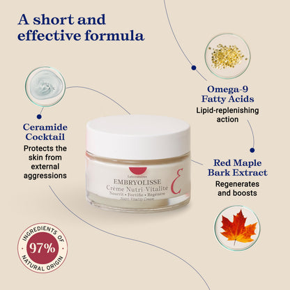Embryolisse Nutri-Vitality Age-Defying Face Cream, Collagen-Supporting Moisturizer for Mature, Sensitive Skin with Red Maple Extract & Macadamia Oil, 1.69 Fl Oz