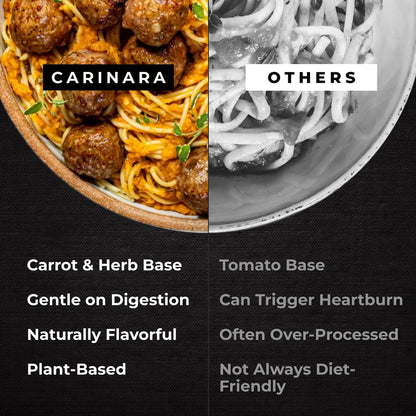 CARINARA Tomato-Free Pasta Sauce – 25oz | Carrot-Based Marinara Alternative with Garlic, Onion & Basil | Vegan, Gluten-Free, Low-Acid, No Sugar, No Tomato Sauce for Pasta, Pizza & Dips (25 Oz (Pack of 1), Sweet Basil)