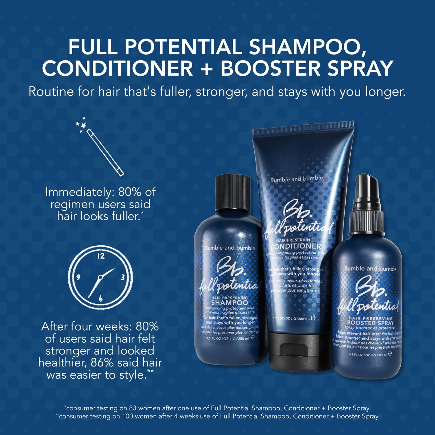 Bumble and bumble. Full Potential Hair Preserving Shampoo | Exfoliates and Prevents Breakage |Lightweight Formula| Fuller, Stronger | For Breakage Prone and Thinning Hair Types, 6.7 Fl Oz