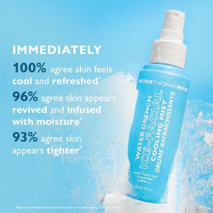 Peter Thomas Roth | Water Drench® Ice-Facial Cooling Mist