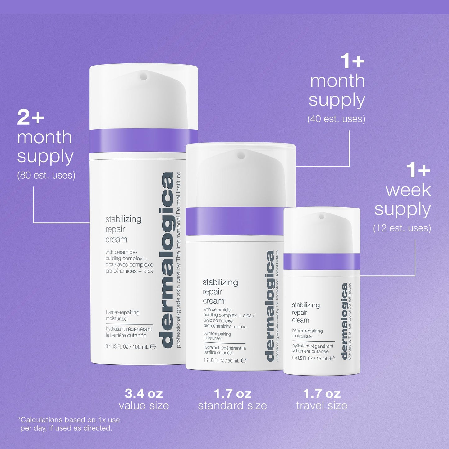 Dermalogica Stabilizing Repair Cream, Face Moisturizer for Sensitive Skin with Cica - Strengthens, Soothes, and Repairs Skin Barrier