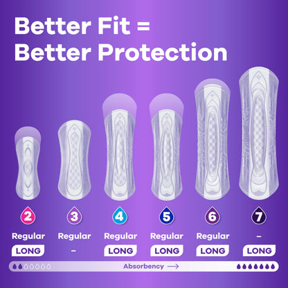 Always Discreet Adult Incontinence Pads for Women, Drier, 4 Drop Regular Length, Moderate Absorbency, Pads for Bladder Control Management, Bladder Leaks, & Postpartum Pads, 66ct