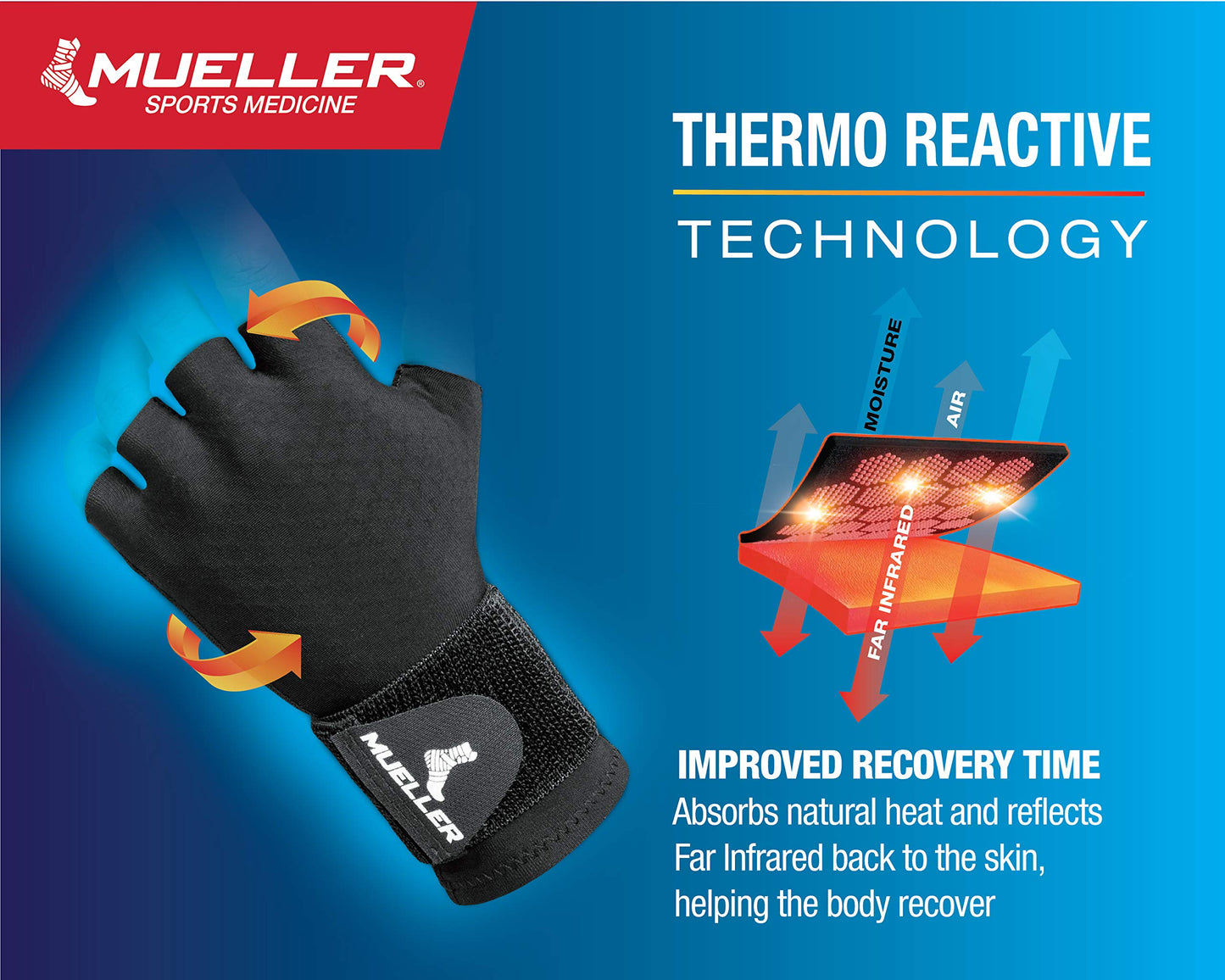 Mueller Sports Medicine Reversible Compression Glove for Men and Women, Hand & Wrist Pain Relief Support, Ideal for Carpal Tunnel, Arthritis, Fits Right or Left, Black