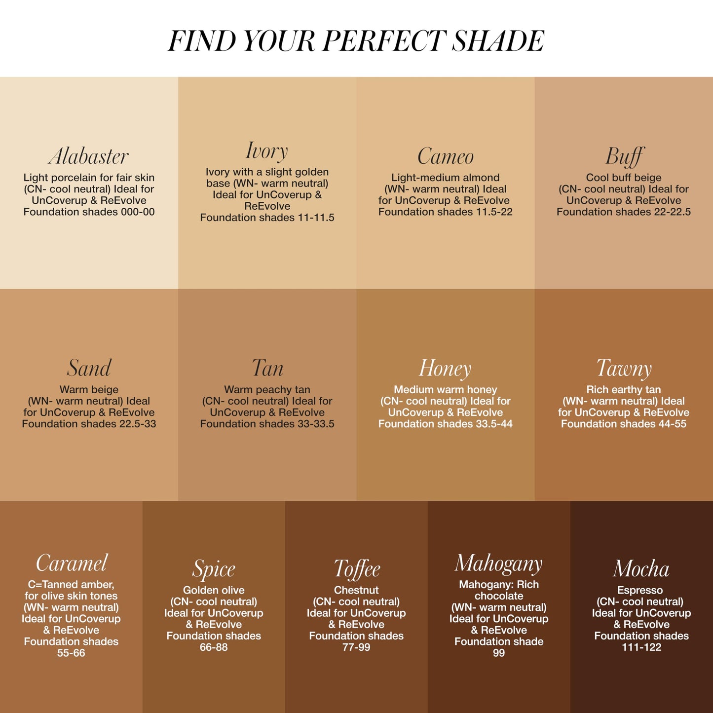 RMS Beauty SunCoverup SPF 50 – Broad Spectrum Mineral Sunscreen Foundation, Reef-Safe Zinc Oxide, Tinted Lightweight Sun Protection, Water-Resistant, 1 fl oz