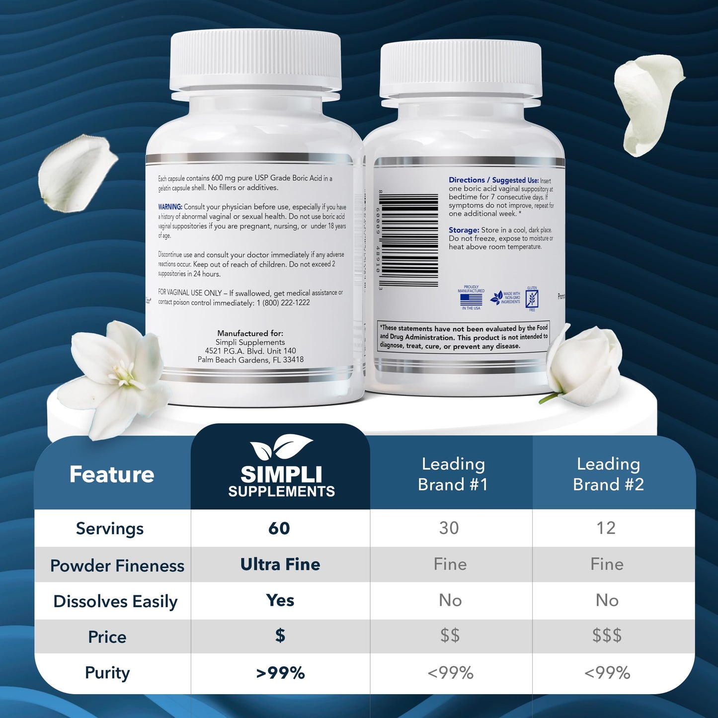 Boric Acid Suppositories + Lion’s Mane Mushroom Capsules | Feminine Care & Cognitive Wellness Bundle