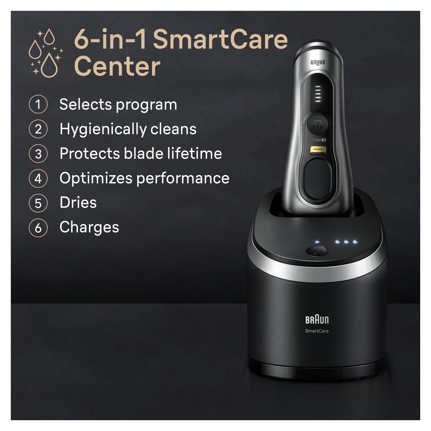 Braun Series 9 PRO+ Electric Razor for Men, 5 Pro Shaving Elements and Shave-Preparing ProComfort Head for Closeness & Skin Comfort, 6in1 SmartCare Center, Wet or Dry Shaver, Charging Stand, 9597cc