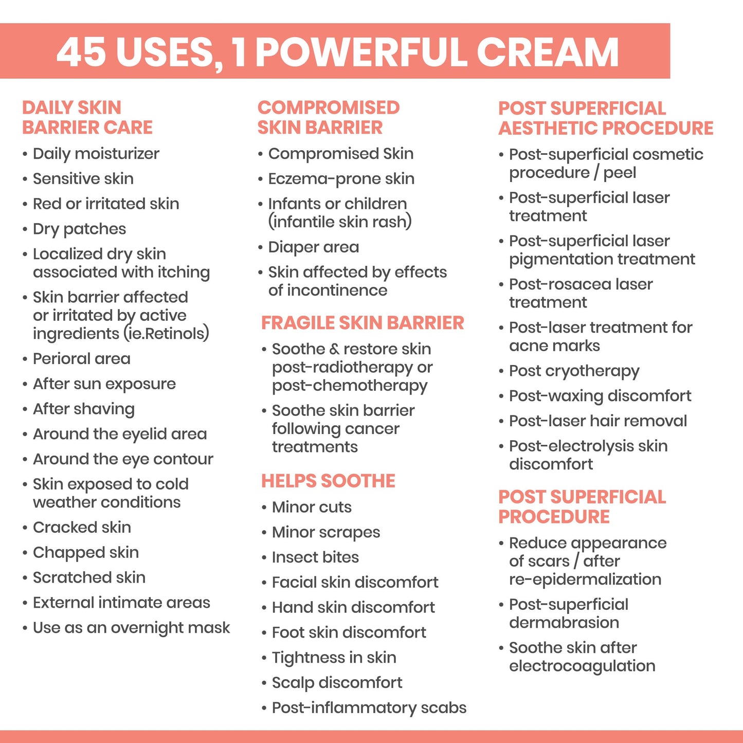 Avène Cicalfate+ Restorative Protective Cream, Face Moisturizer, face cream for sensitive skin, helps restore skin barrier, restorative cream, safe for infants, children and adults