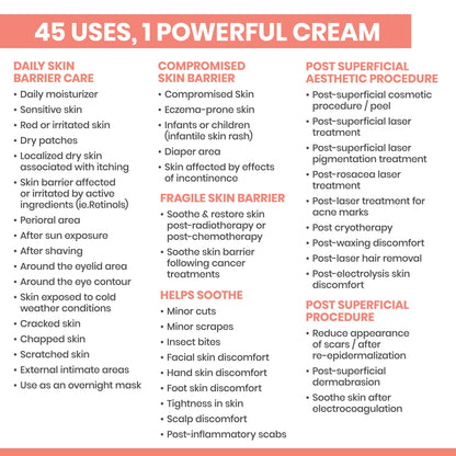 Avène Cicalfate+ Restorative Protective Cream, Face Moisturizer, face cream for sensitive skin, helps restore skin barrier, restorative cream, safe for infants, children and adults
