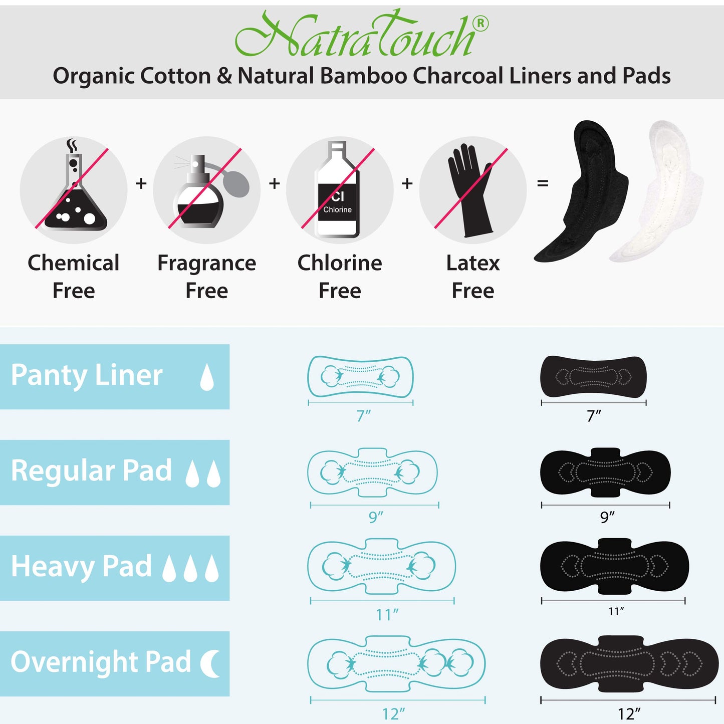 ~ COMPOSTABLE ~ Natural Bamboo Charcoal (PANTYLINER- 3 Pack Total 60 Liners)