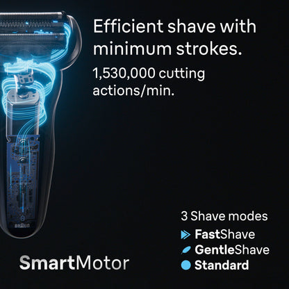 Braun Electric Shaver for Men, Series 7 7120s, Wet & Dry Shave, Turbo & Gentle Shaving Modes, Waterproof Foil Shaver, with Precision Trimmer, Space Grey