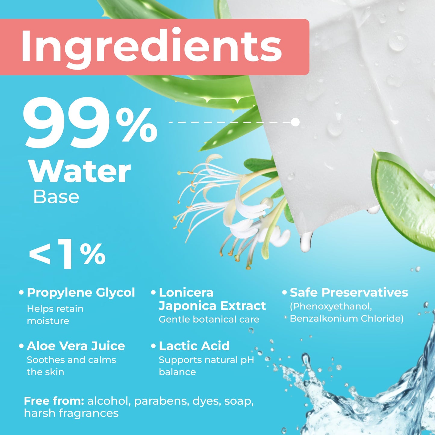 Impossibly Compact Travel Feminine Wipes - 99% Water and Aloe - pH Balanced, Period-Friendly & Ultra Soft - Travel Essentials for Women & Teens - Unscented - 8 Pack Total 48 Wipes