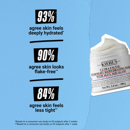 Kiehl's Ultra Facial Overnight Hydrating Face Mask with 10.5% Squalane, Deeply Hydrates Skin & Strengthens Moisture Barrier, Treats Dryness & Flaky Skin, Paraben-free, Fragrance-free, All Skin Types