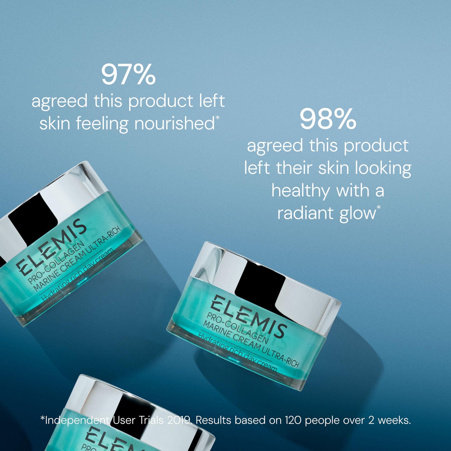 ELEMIS Pro-Collagen Marine Cream Ultra Rich – Deeply Hydrating Anti-Wrinkle Cream for Dry Skin, Firms, Smooths and Nourishes Dry Skin