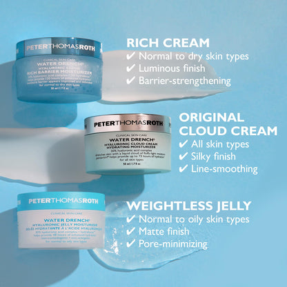 Peter Thomas Roth | Water Drench® Hyaluronic Cloud Cream | Hydrating Moisturizer for Face, Up to 72 Hours of Hydration for More Youthful-Looking Skin, Fragrance Free