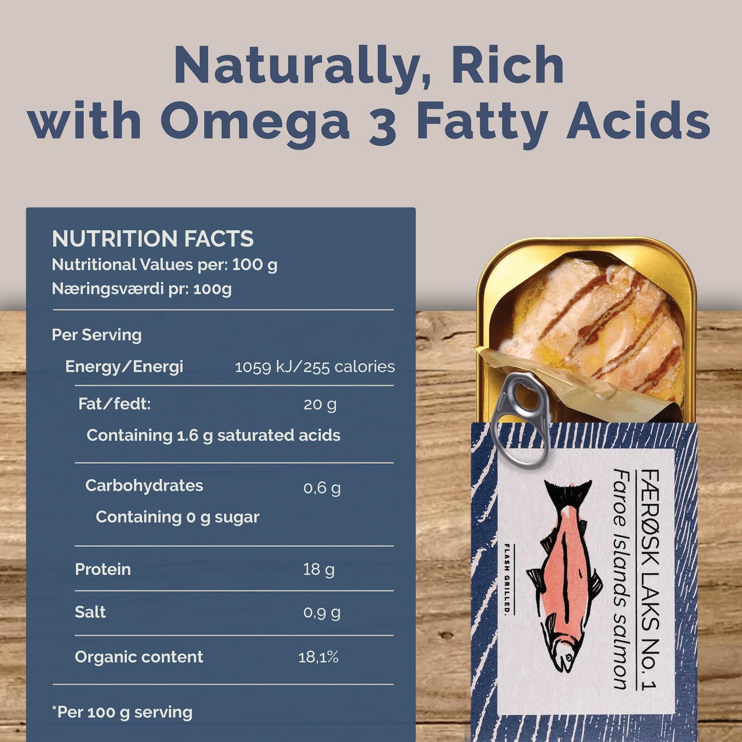 Canned Salmon Fillet in Oil by Fangst, Laks No. 1, Tinned Salmon, Sustainable Canned Fish, Flash Grilled, Keto, Omega 3 Rich, 3 x 110g Can