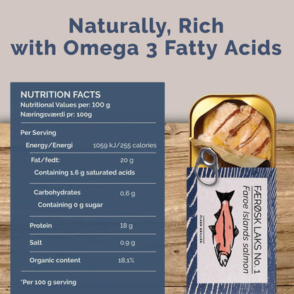 Canned Salmon Fillet in Oil by Fangst, Laks No. 1, Tinned Salmon, Sustainable Canned Fish, Flash Grilled, Keto, Omega 3 Rich, 3 x 110g Can