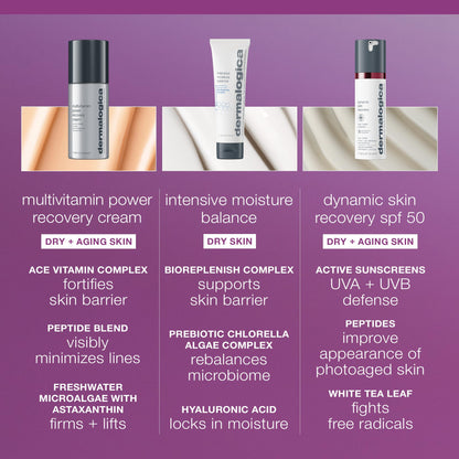Dermalogica MultiVitamin Power Recovery Face Cream, Hydrating Facial Moisturizer with Antioxidants - Preventing Signs of Skin Aging, 1.7 fl oz
