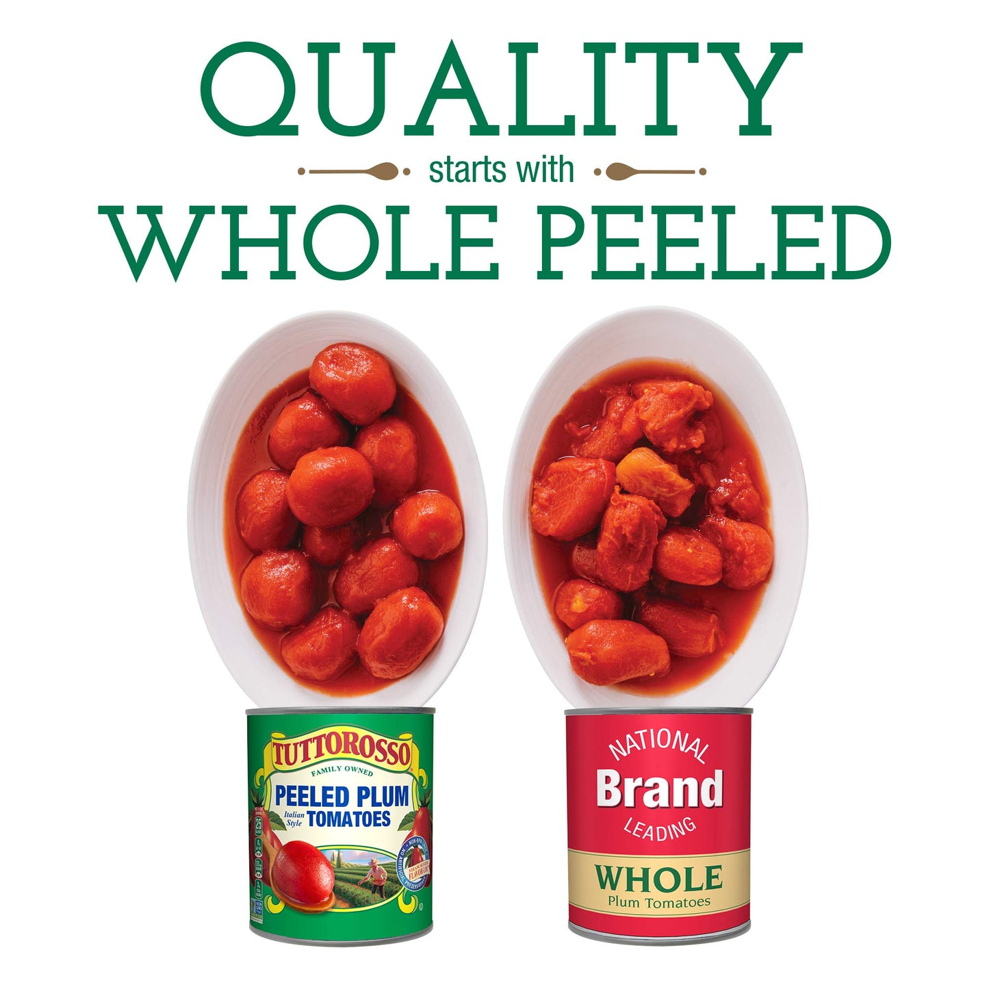 Tuttorosso No Salt Added Peeled Plum Canned Tomatoes, 28oz Cans (Pack of 2)